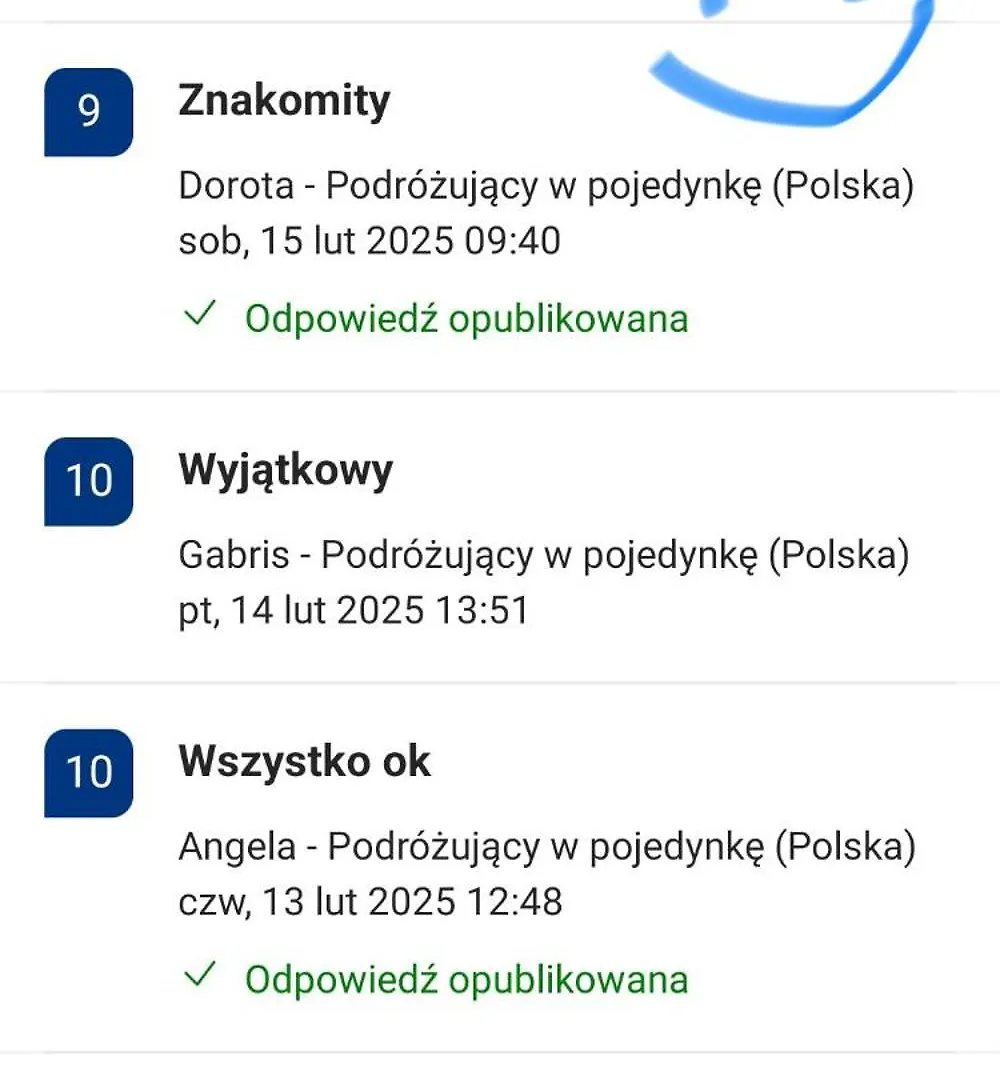 23 Mgr Rooms Sonata Warsaw 0*,